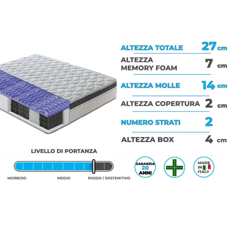 Materasso Sorrento A Molle Insacchettate E Memory Foam 7Cm A 13 Zone Differenziate - 80X200