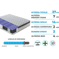 Materasso Sorrento A Molle Insacchettate E Memory Foam 7Cm A 13 Zone Differenziate - 80X190