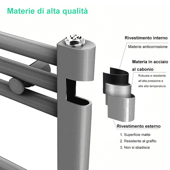 Scaldasalviette Termoarredo Bagno in Acciaio al Carbonio 1200x550mm Radiatore Termoarredo Idraulico Antracitico