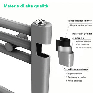 Scaldasalviette Termoarredo Bagno in Acciaio al Carbonio 1800x600mm Radiatore Termoarredo Idraulico Antracitico