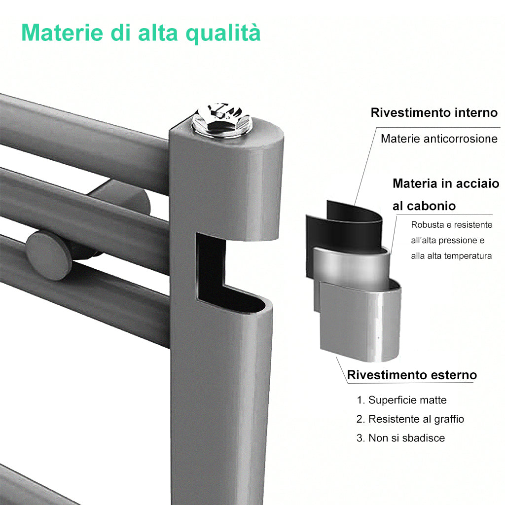 Scaldasalviette Termoarredo Bagno in Acciaio al Carbonio 1500x500mm Radiatore Termoarredo Idraulico Antracitico