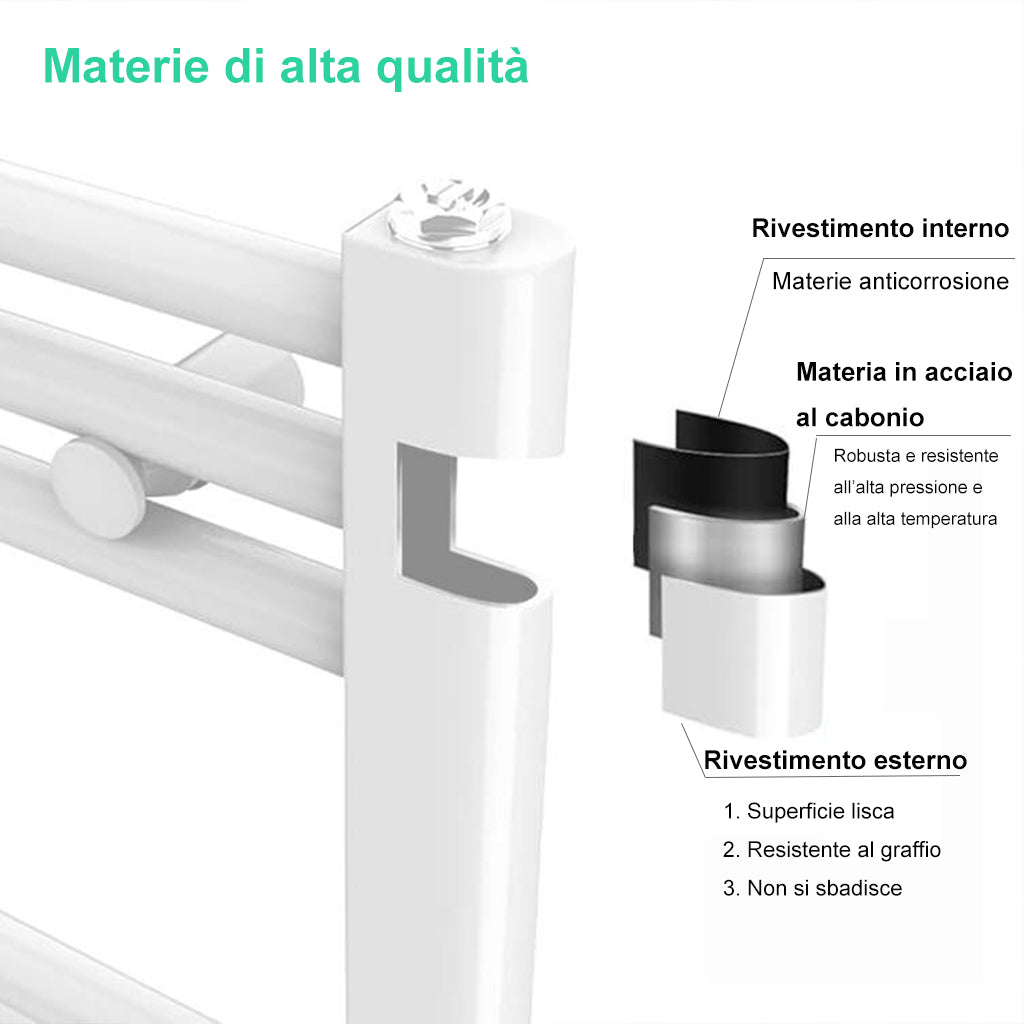 Scaldasalviette Termoarredo Bagno in Acciaio al Carbonio 800x500mm Radiatore Termoarredo Idraulico Bianco