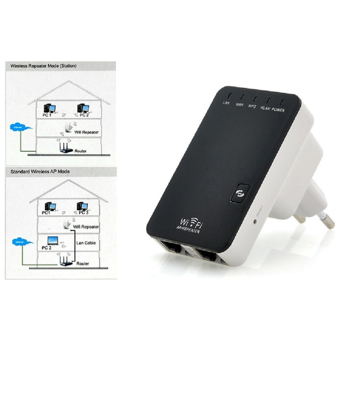 Mini Router Wireless N Funzione Wps Access Point E Ripetitore Wifi 300 Mbps         