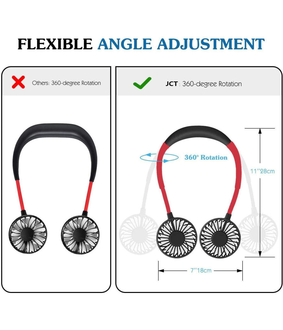 Mini Ventilatore Portatile Supporto Cuffie Appeso Al Collo Ricaricabile Usb Fan         