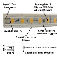 Striscia led 10 watt metro alimentazione 220 volt ip65 dimmerabile 1 metro senza alimentatore temperatura 