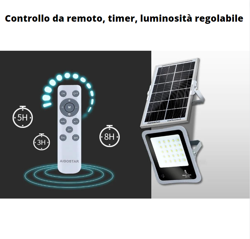 Proiettore led solare 200 watt grigio monocristallino ip65 6500k