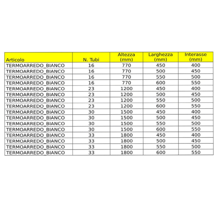 Ogomondo termoarredo bianco bagno acciaio calorifero termosifone *** misure h770xl450xi400 16 tubi, pezzi 1