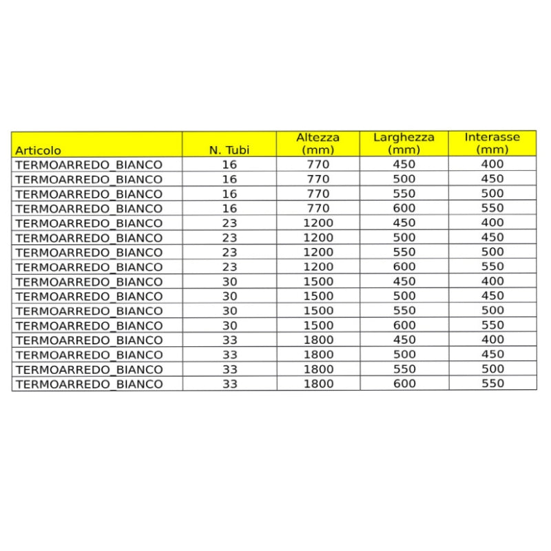 Ogomondo termoarredo bianco bagno acciaio calorifero termosifone *** misure h1200xl550xi500 23 tubi, pezzi 1