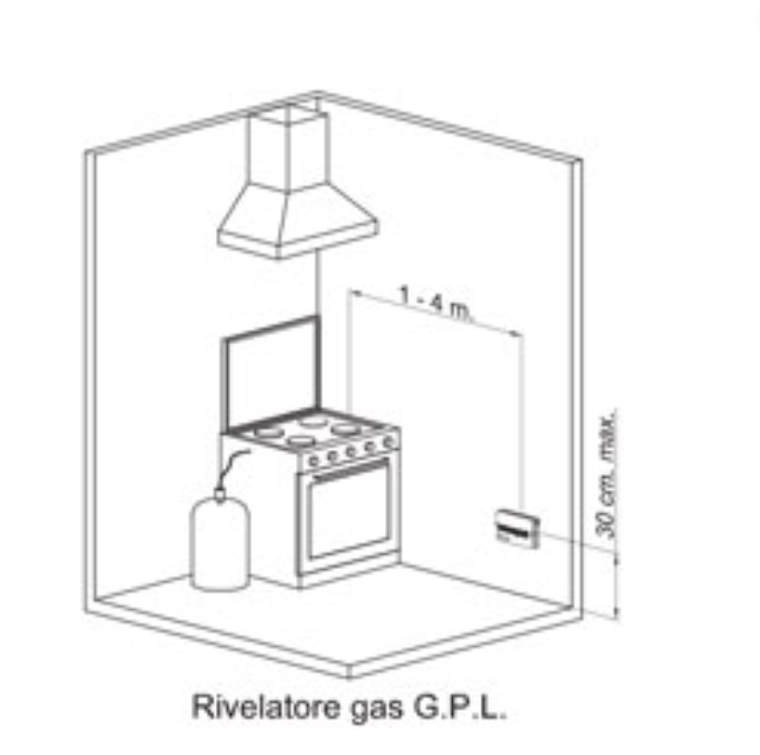 Twist gpl rilevatore fughe gas parete 230v sensore tipo catalitico orbis