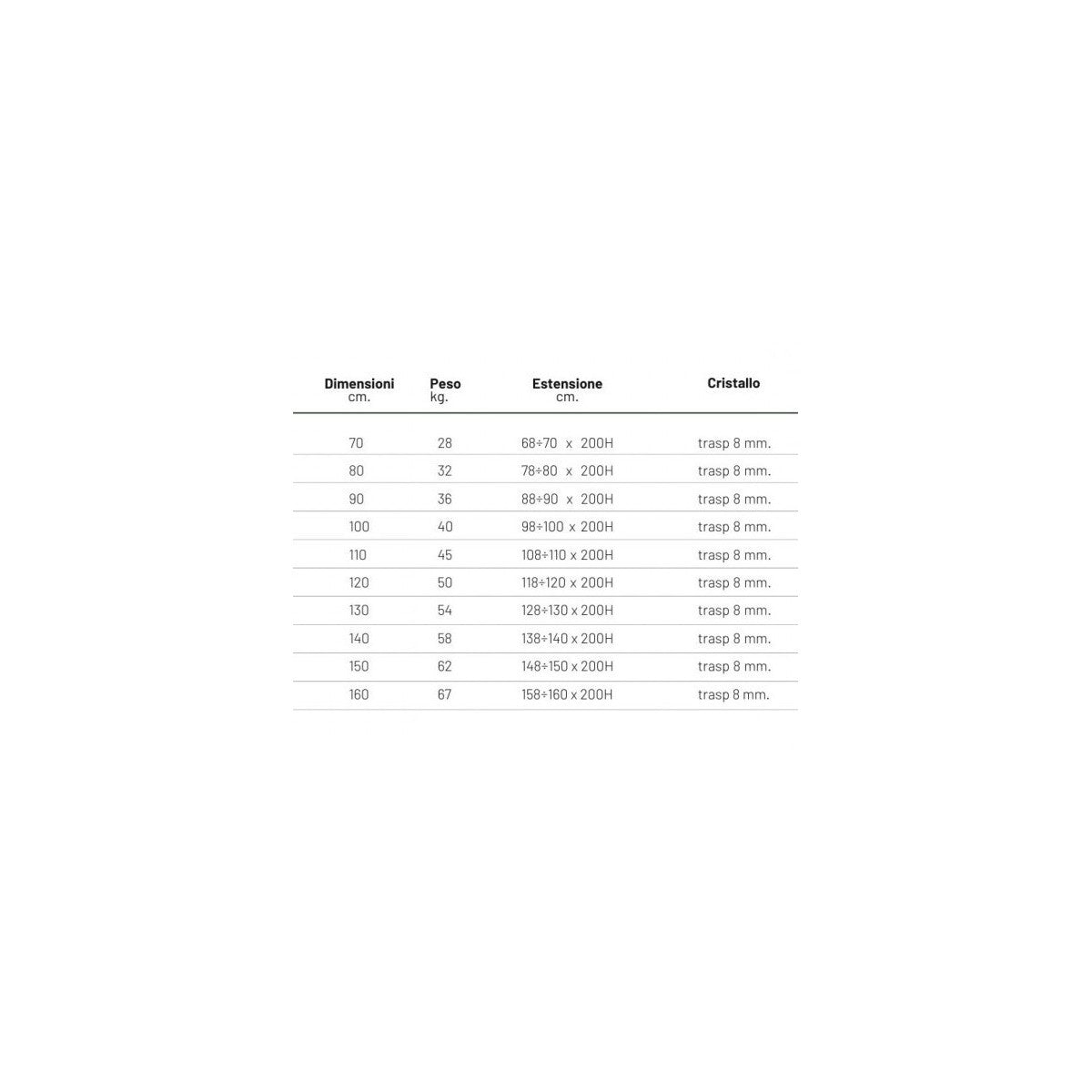 Parete doccia walkin anticalcare 8mm profilo cromo h200 gardenia, dimensioni 120cm