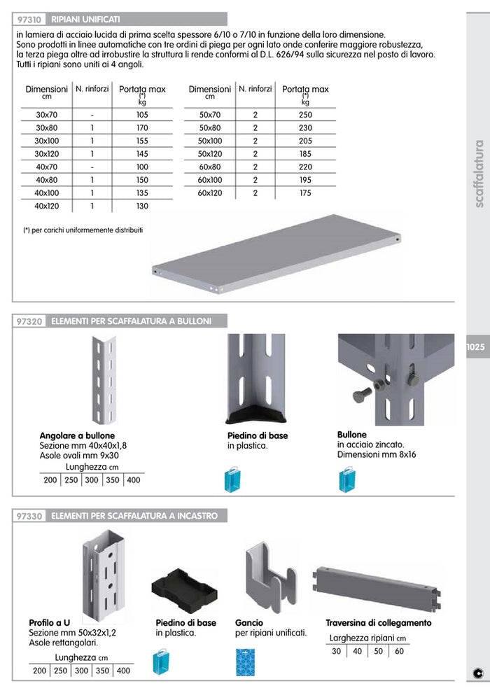 200pz bullone zincato con dado per scaffalatura 4963