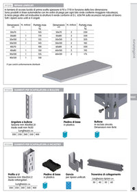 angolare per scaffale da 4,0 m 24107