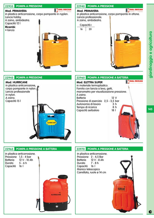 motore pompante per pompa a pressione gf-16d 94000