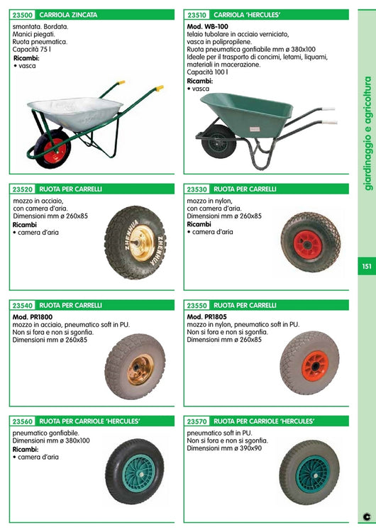 ruota run flat per carrello pr1800 fig.1 d 260 mm cod:ferx.5184