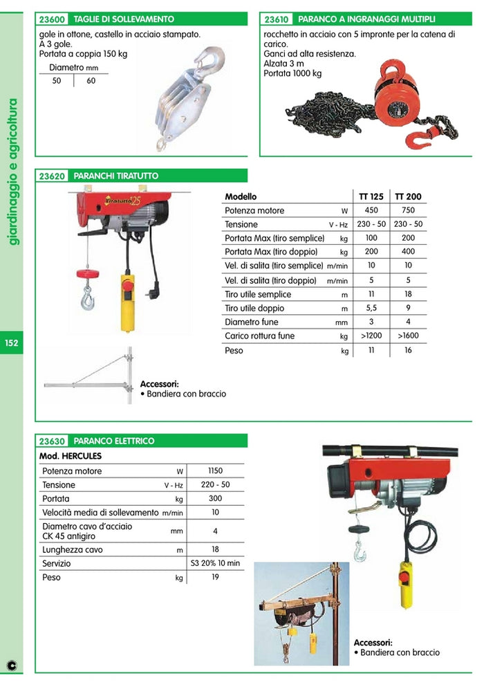 paranco elettrico "l'europea" kg.125 32372