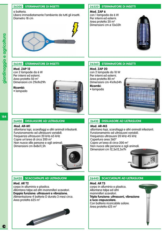 lampada per sterminatore zap 20(lz10w) 9350