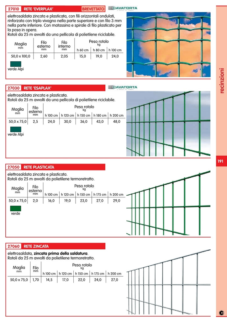 1Pz Rete Per Recinzione Elettrosaldata Per Recinzione Zincata E Plastificata Mm 50X100 Altezza 60 Cm Verde 25 Mt