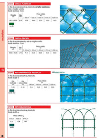 1 pz griglia plasticata h.100cm ml. 25 5785