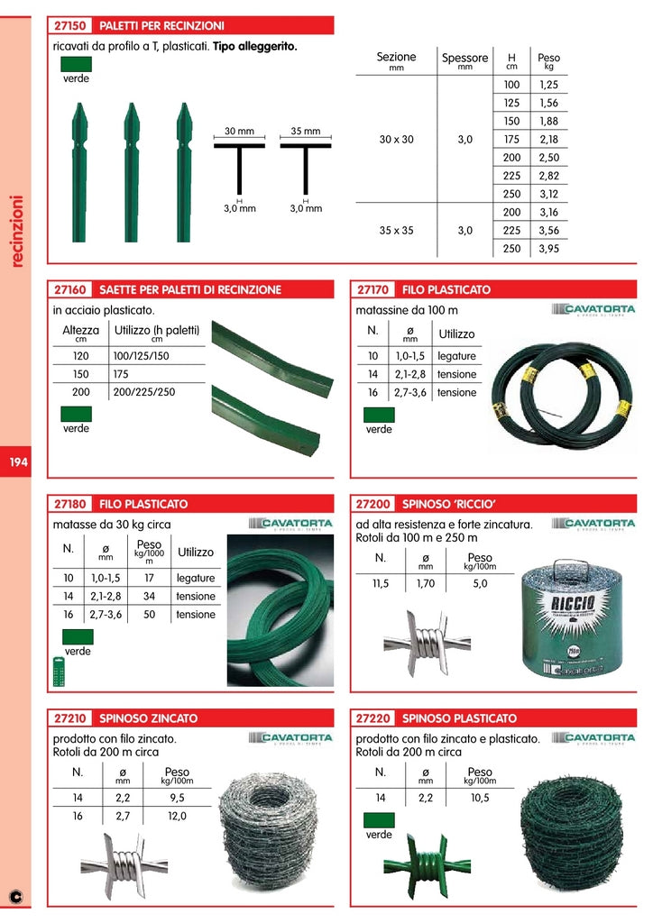 1Pz Filo Di Tensione Plastificato Per Rete Per Recinzioni Diametro 2,1-2,8Mm. (100Mt)