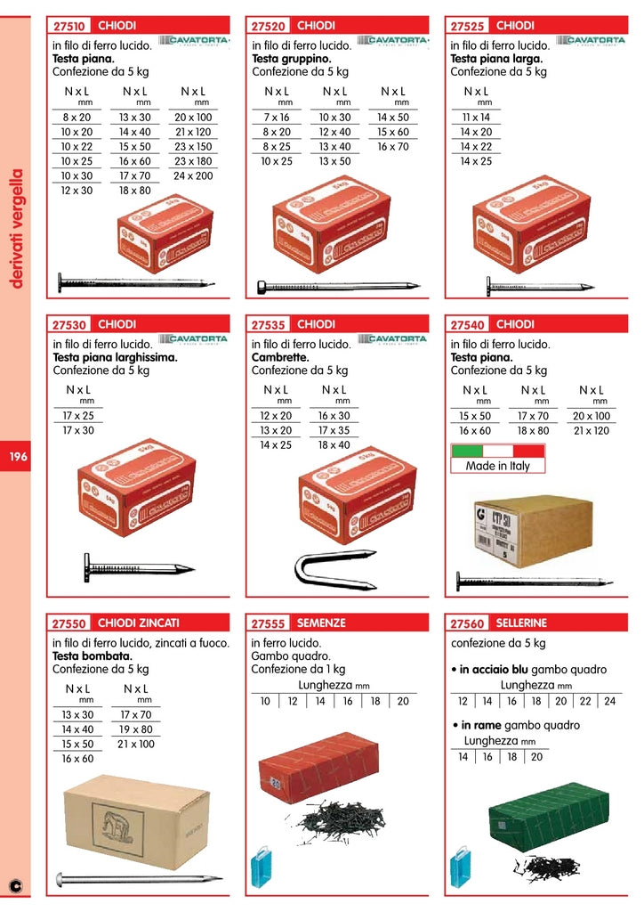 5kg punte testa piana 14x40 cavatorta cod:ferx.11206