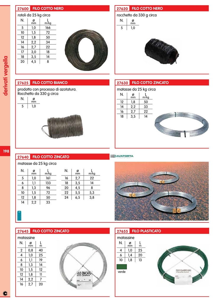 30pz filo cotto zincato n. 6 mm 1,1 lunghezza 19 mt 23270