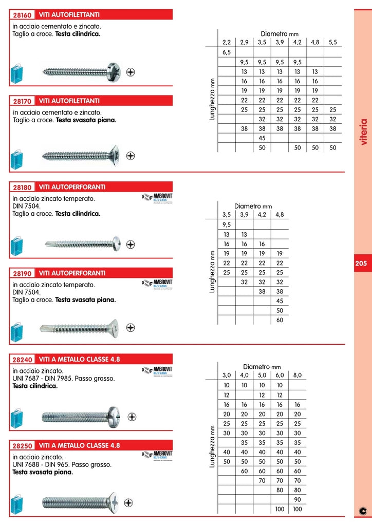 200Pz Viti Autoperforanti Testa Cilindirca A Croce 4,8X50