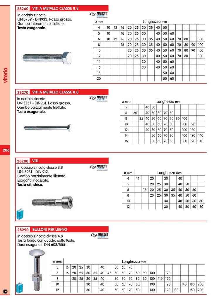 5Cf Sc Viti A Metallo Testa Esagonale 4X30 Con Dadi (Pz.20)