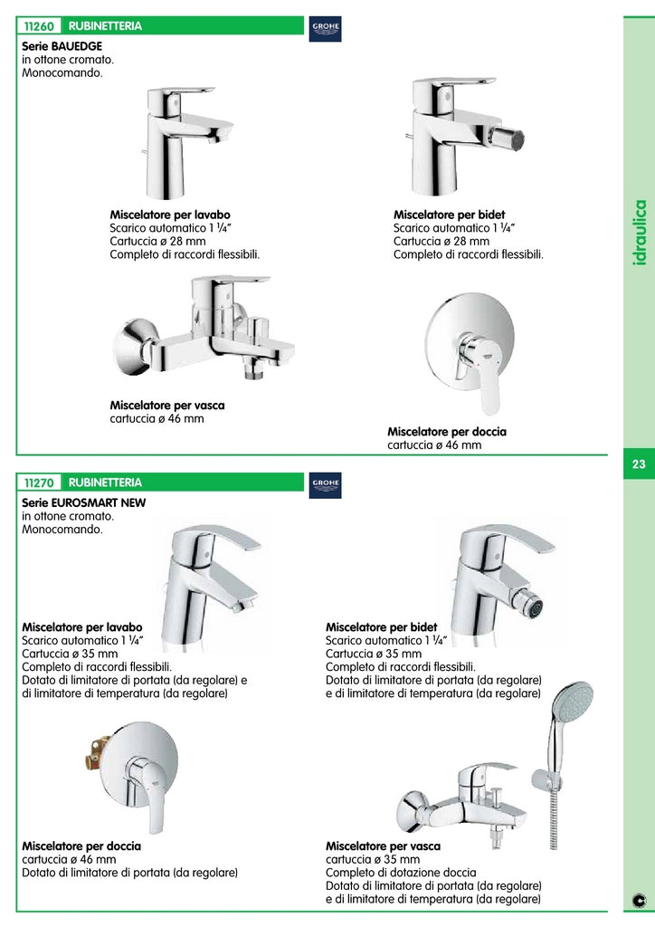 grohe "eurosmart new" monocomando lavabo 92194