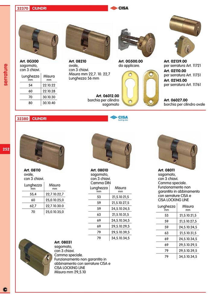 1coppia cisa 06012.00.0 cp borchie in ottone per cilindro professionale europeo cod:ferx.6058.stock