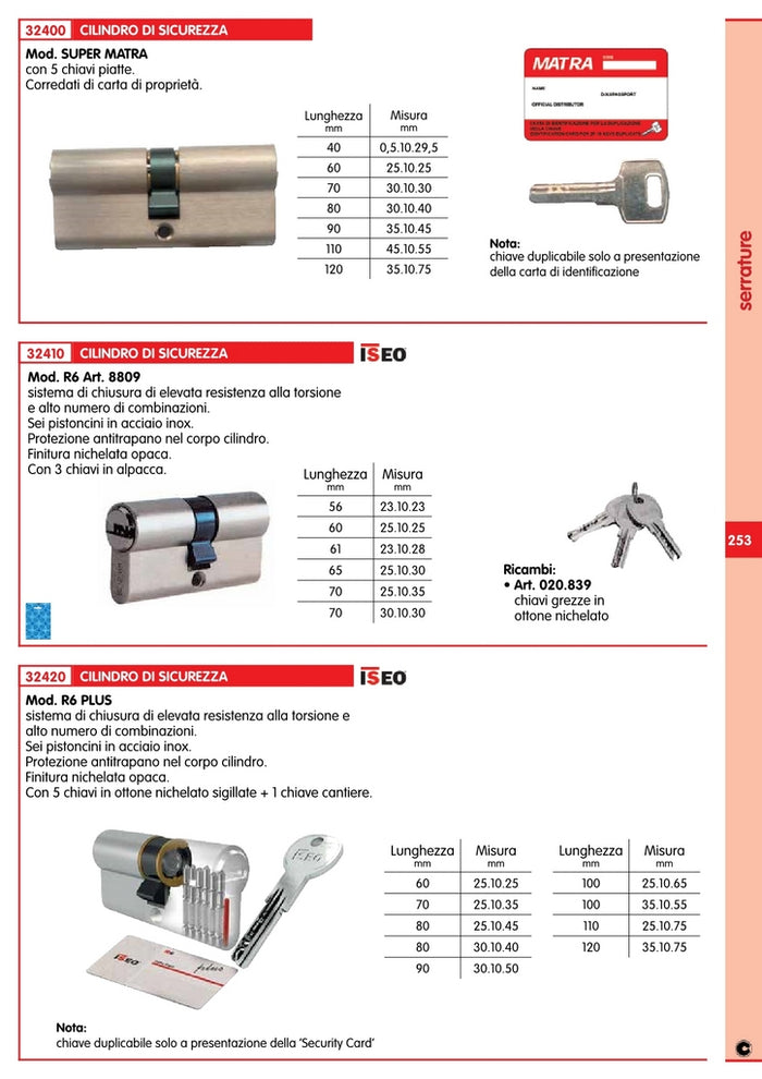 iseo art. 8809.28.28 "r6" cilindro nichelato 12492