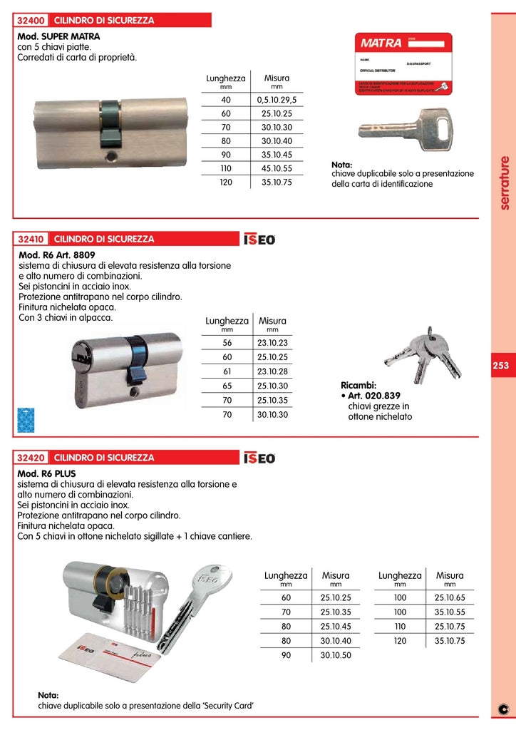 iseo art. 8809.28.28 "r6" cilindro nichelato 12492