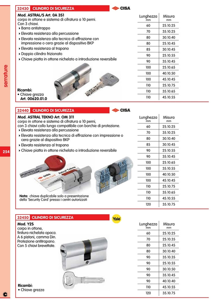 cisa art. 0a3s1 astral/s 3 chiavi mm 30.80 cod:ferx.92139