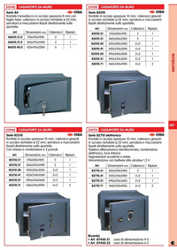 cisa art. 82710.51 cassaforte elettronica cod:ferx.36559