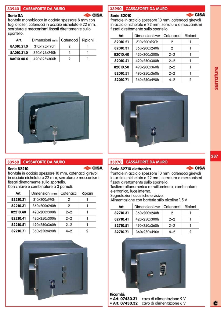 cisa art 8a010.40.0 cassaforte cm 42x30x19,5h cod:ferx.509