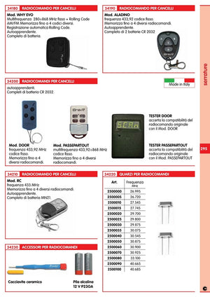 radiocomando "doorx" frequenza 433 madeinitaly cod:ferx.5861