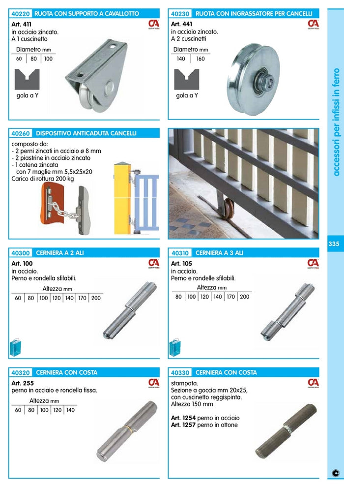 6pz ruote x canc.gola y supp.caval.1 cusc.mm.100 92512