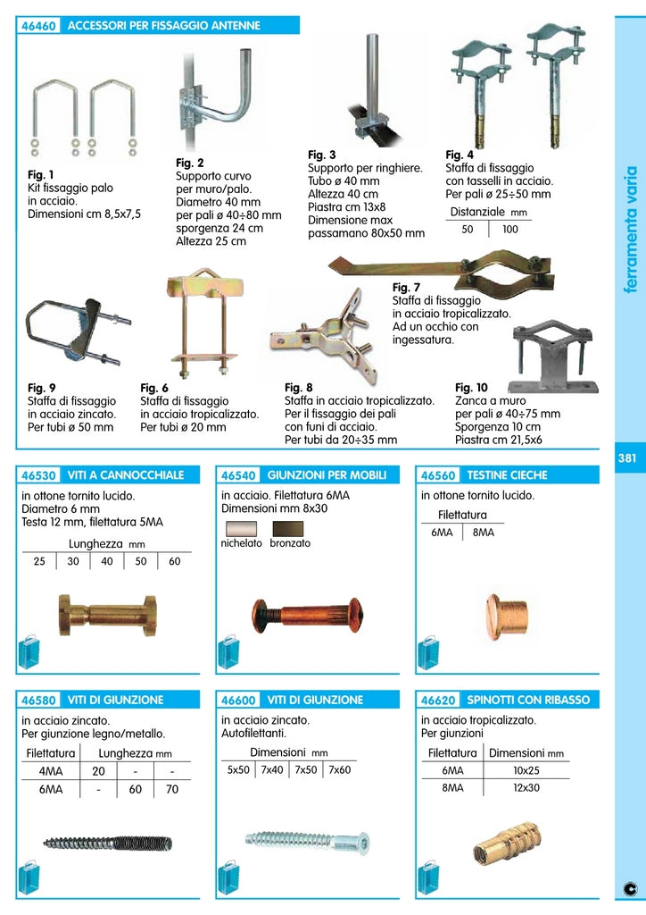 cf kit ancoraggio palo per supporto antenna fig.1 24195