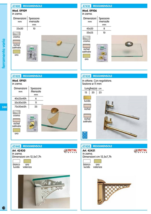 cf pinco confezione 2 reggimensola mm. 6 nickel cod.09101 3029