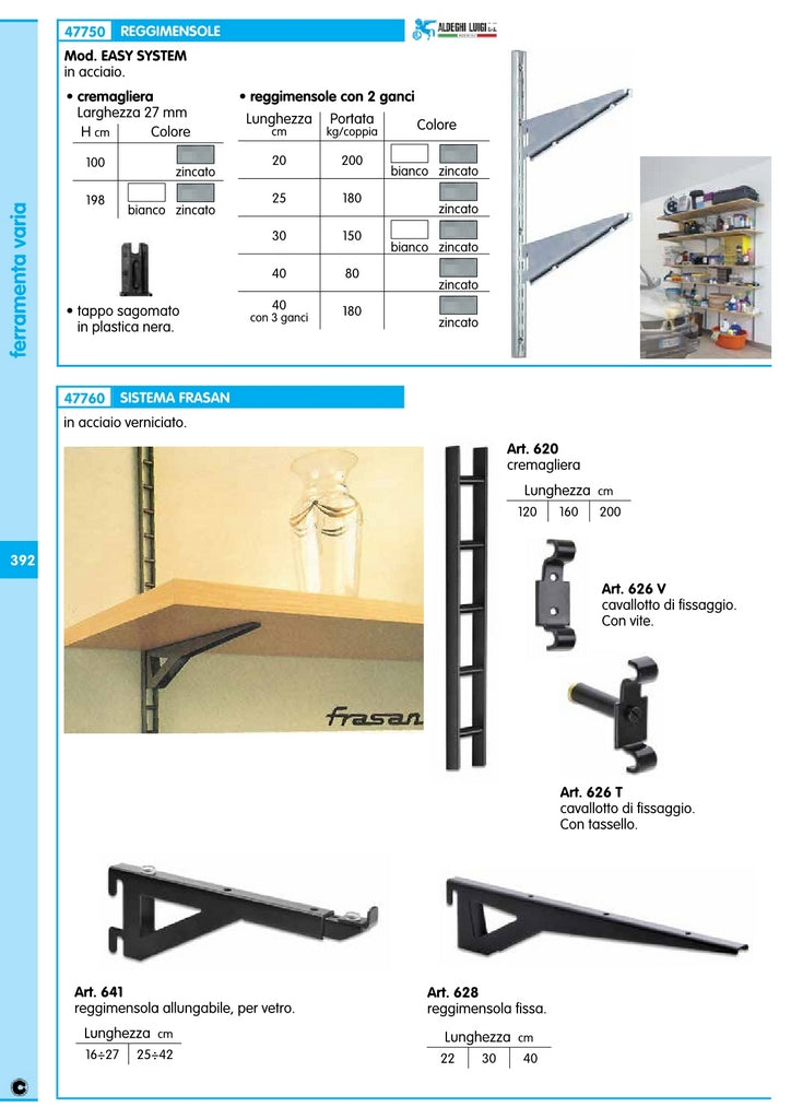 5pz ripiano metallico 30x100 1 rinforzo prometal cod:ferx.1781