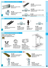 50pz omge carrello d. 24 mm art.1332 8675