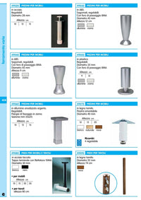 2blister piedini legno x mobili cm.20 bianco (pz.4) 69865