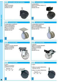 12pz ruota x mobili trasparente diametro 50 mm con piastra+freno 93780
