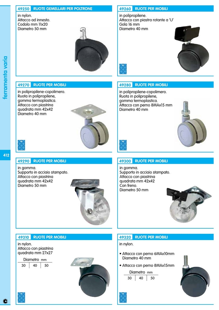 4pz ruota nylon gemellare poltrona d.50 codolo 11x20 mm 5279