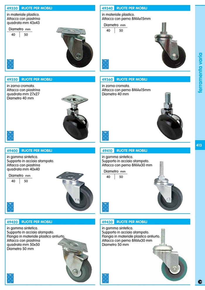 4pz ruota semisferica in zama cromata,attacco con perno 8max15 diametro mm. 40 cod:ferx.26964.stock