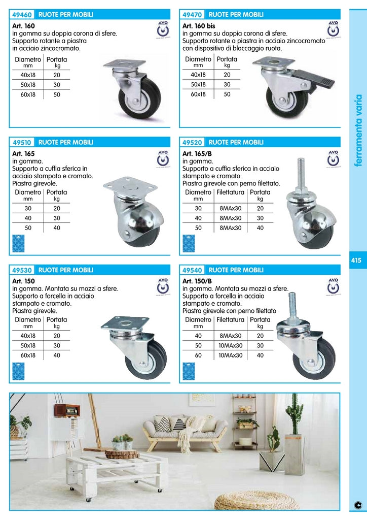 4blister bl ruota per mobile art.165/b d.40 mm perno 2 pz cod:ferx.54670