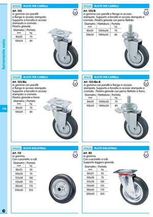 ruota ind. art. 80 diametro 150 piastra girevole 11994