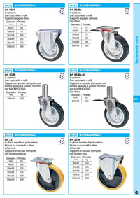 ruota industriale art. 80/a diametro mm125 piastra fissa 12040