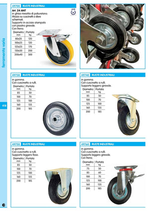 ruota industriale girevole diametro 200 con freno export 776