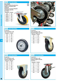 ruota industriale fissa diametro 200 export 23526