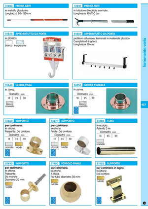 6blister finale ottone lucido da avvitare x tubo diametro mm. 30 87044